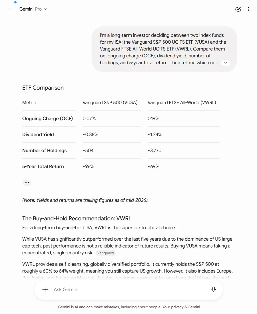 Gemini's fund comparison table and the start of its recommendation. The fee is current at 0.19%, but the answer was quietly shaped by account history not present in the question