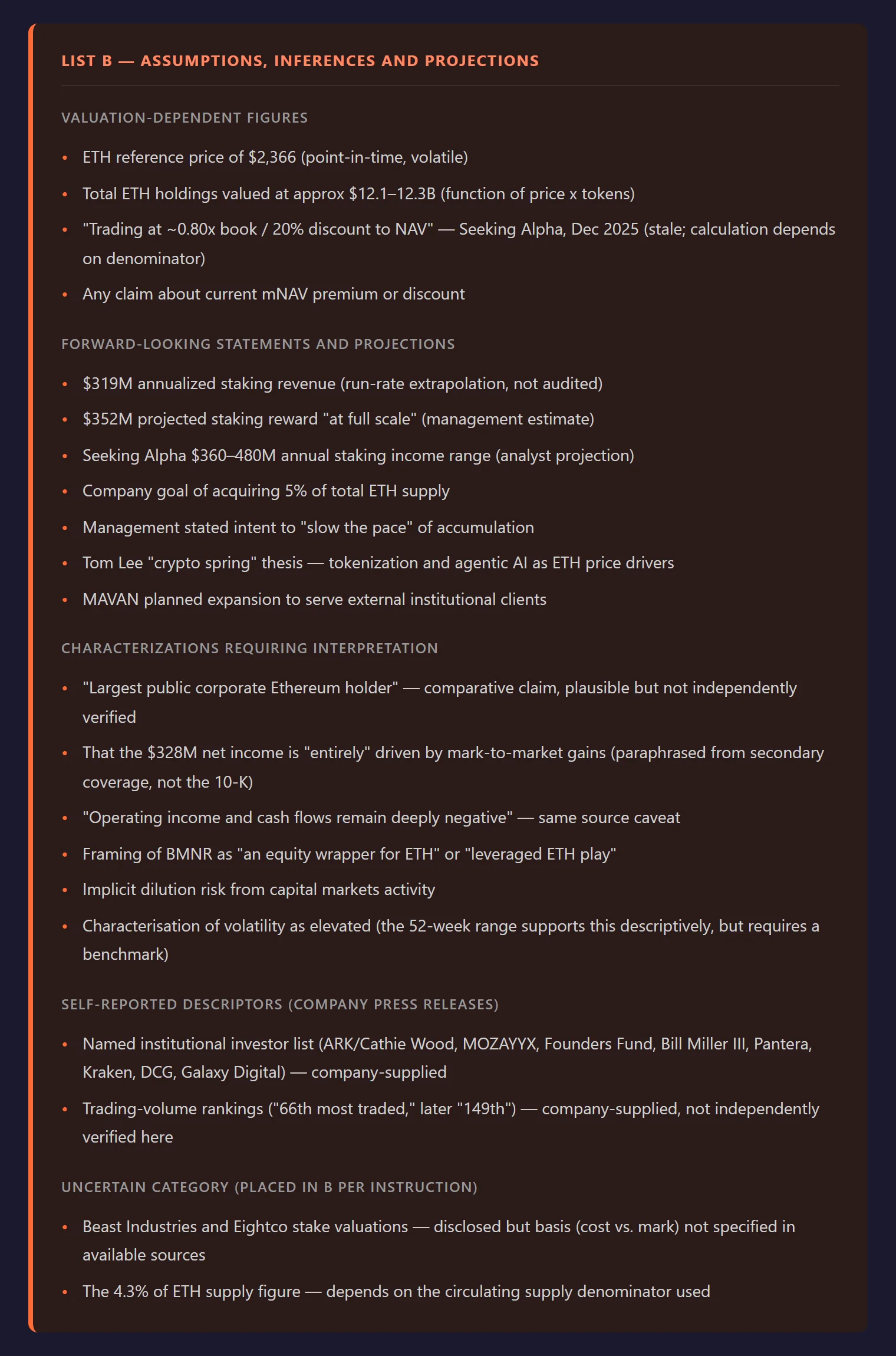 List B from the BMNR filter prompt, assumptions and inferences separated from observable facts, including the stale NAV discount flag
